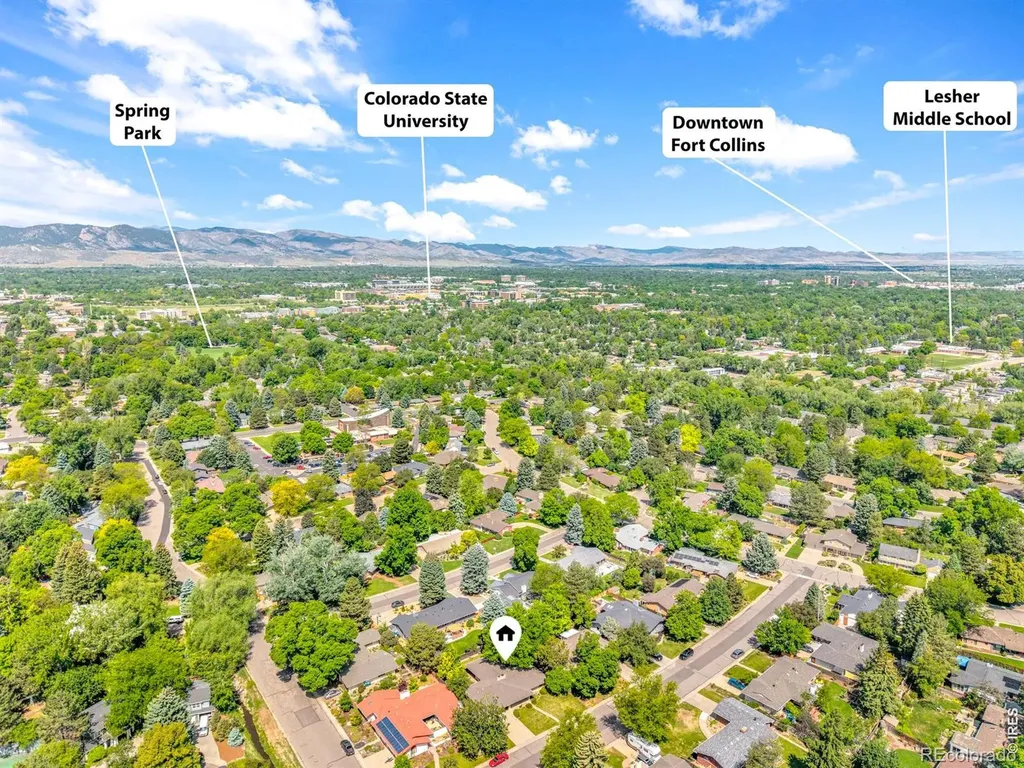 1917 Sequoia Street Fort Collins CO 80525