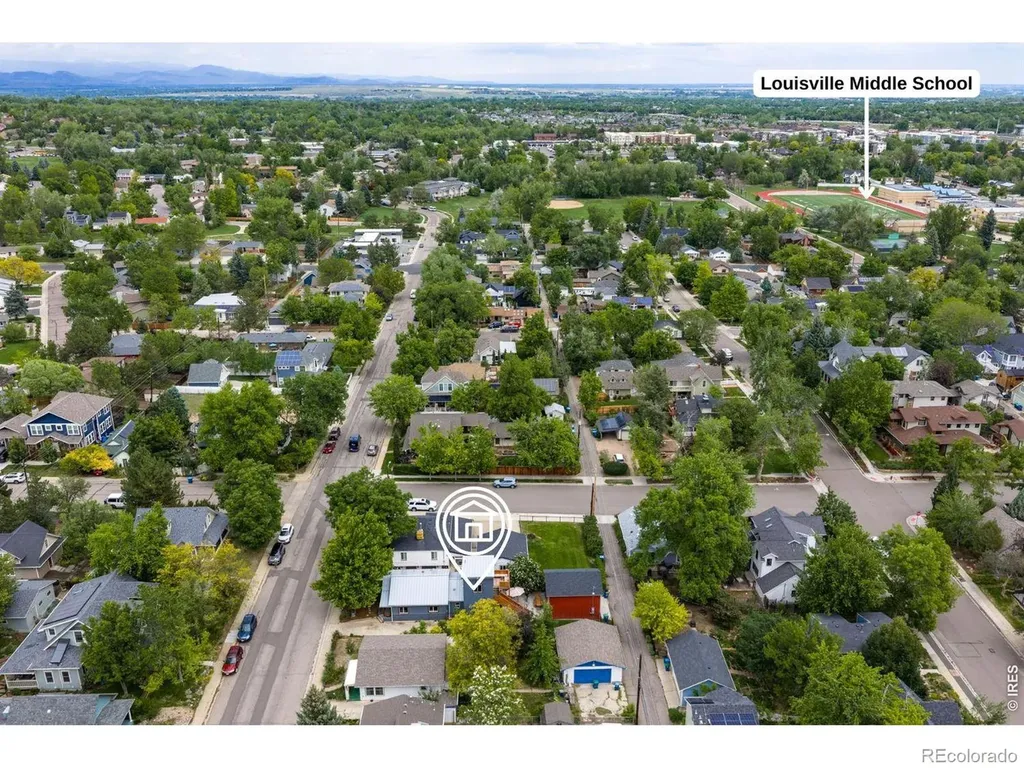 1036 Lincoln Avenue Louisville CO 80027