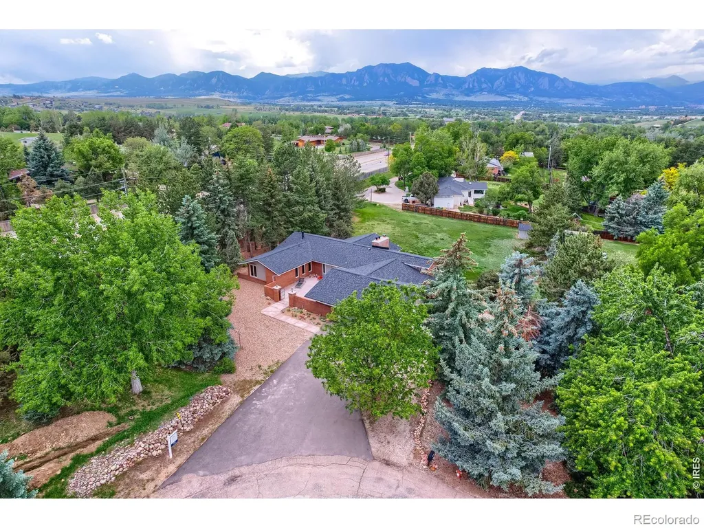 19 Ridge Road Boulder CO 80303