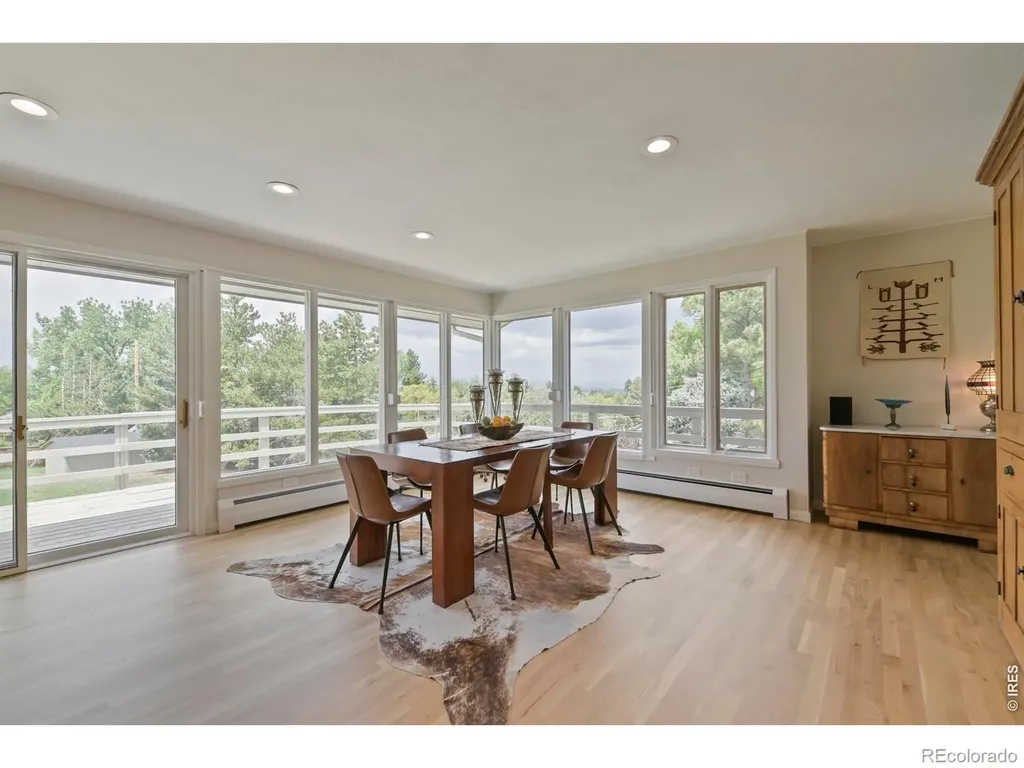 19 Ridge Road Boulder CO 80303