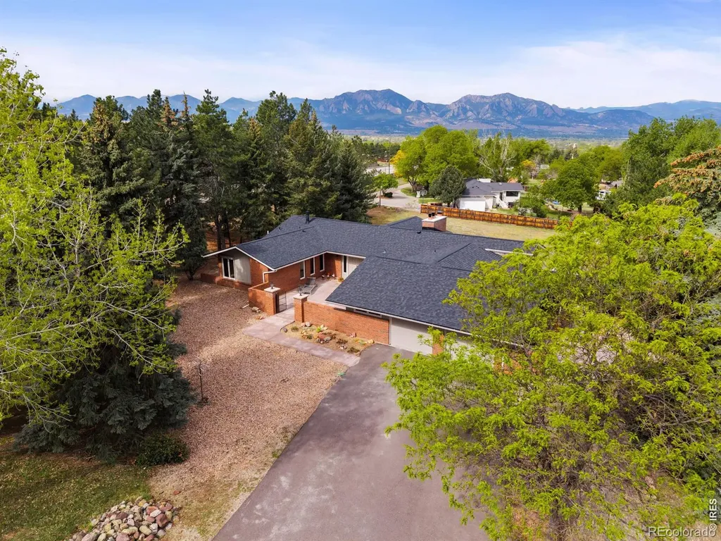 19 Ridge Road Boulder CO 80303