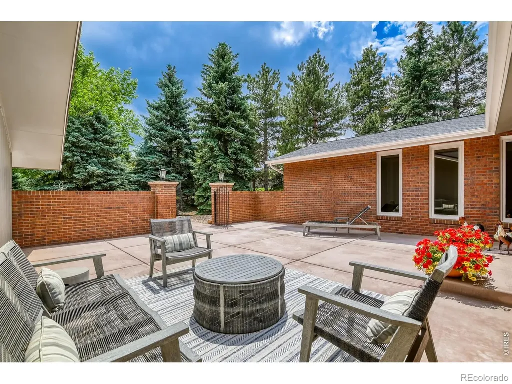 19 Ridge Road Boulder CO 80303