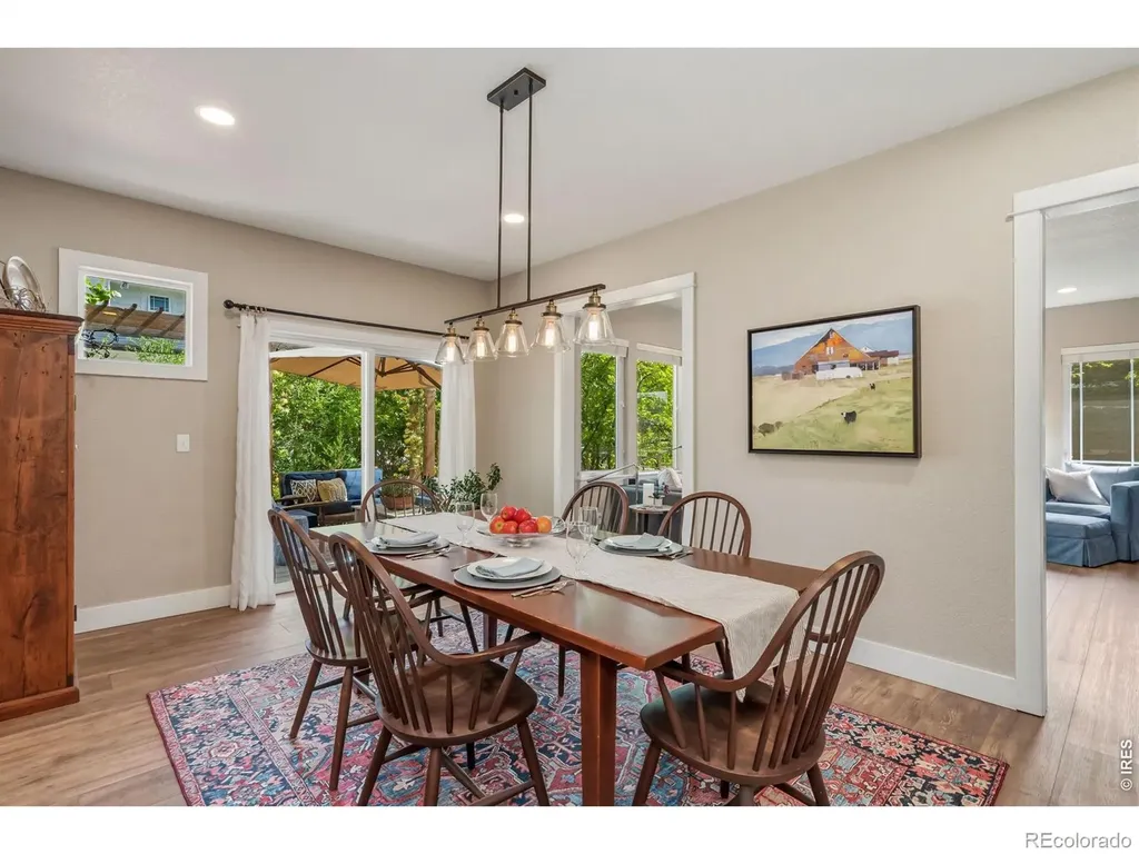 2102 Kerry Hill Drive Fort Collins CO 80525
