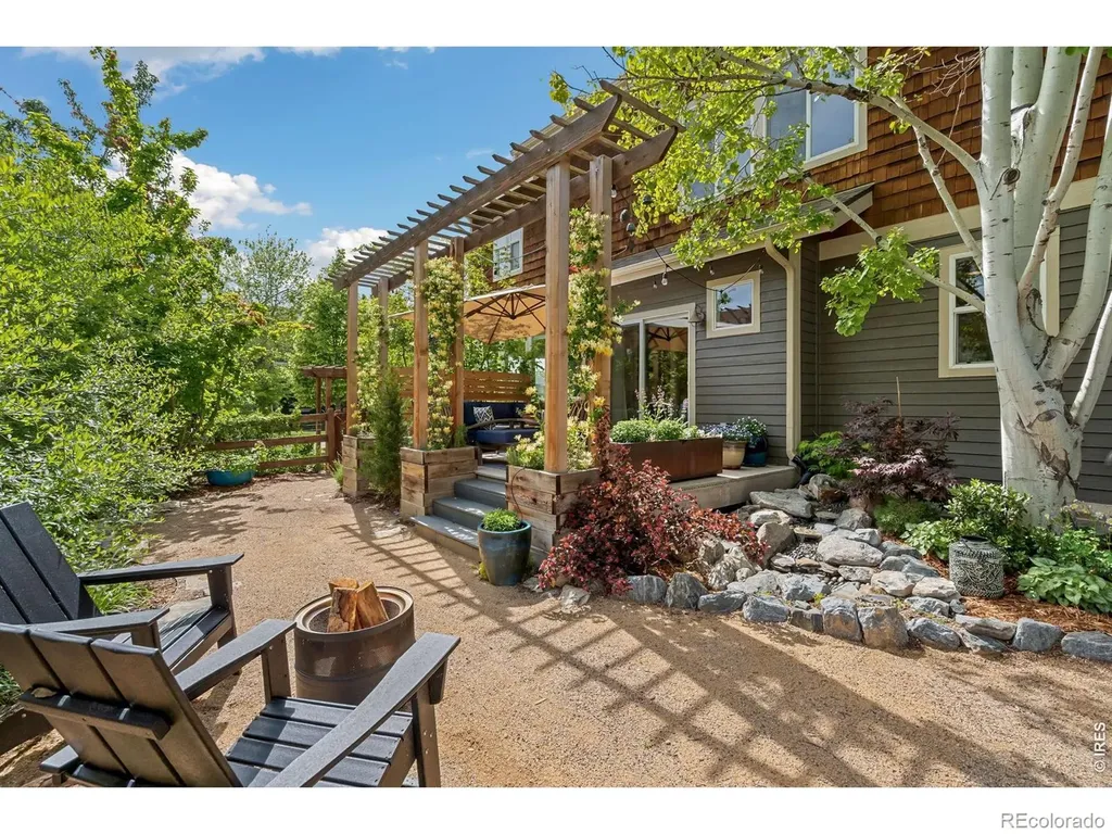 2102 Kerry Hill Drive Fort Collins CO 80525