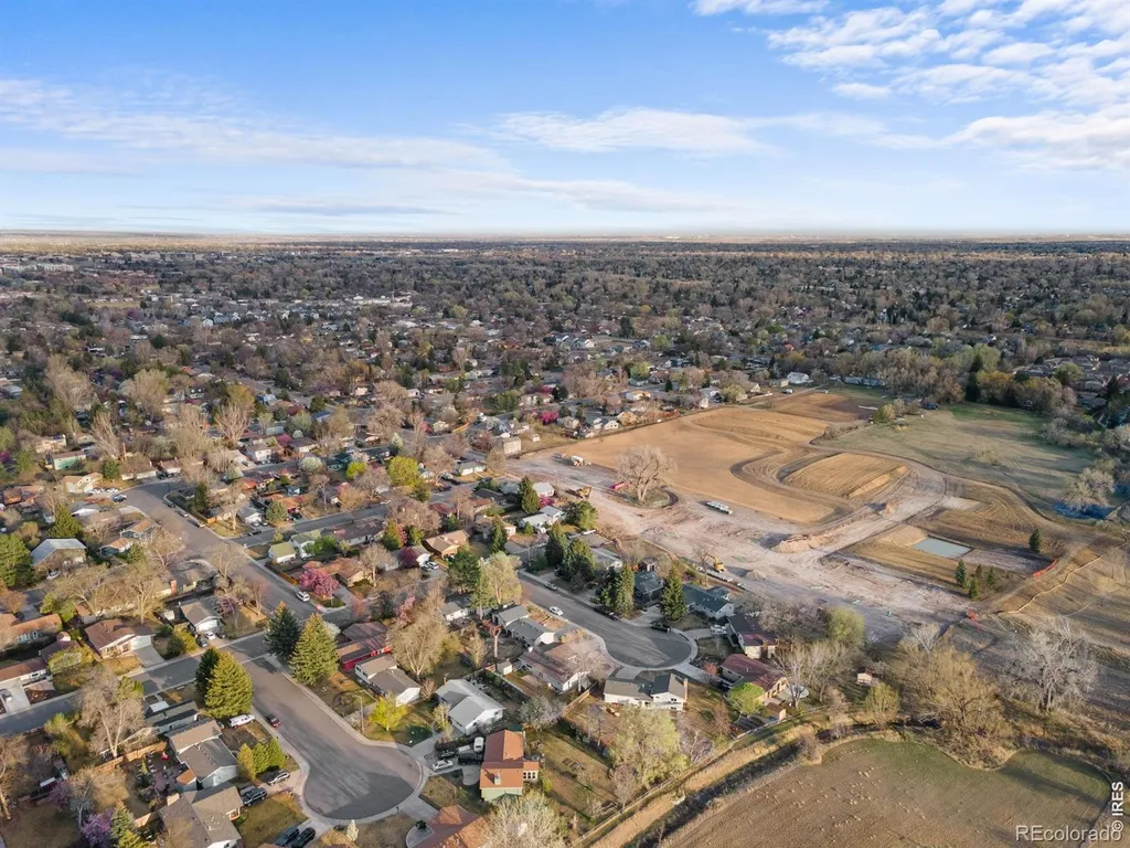 2912 Radcliff Circle Fort Collins CO 80521