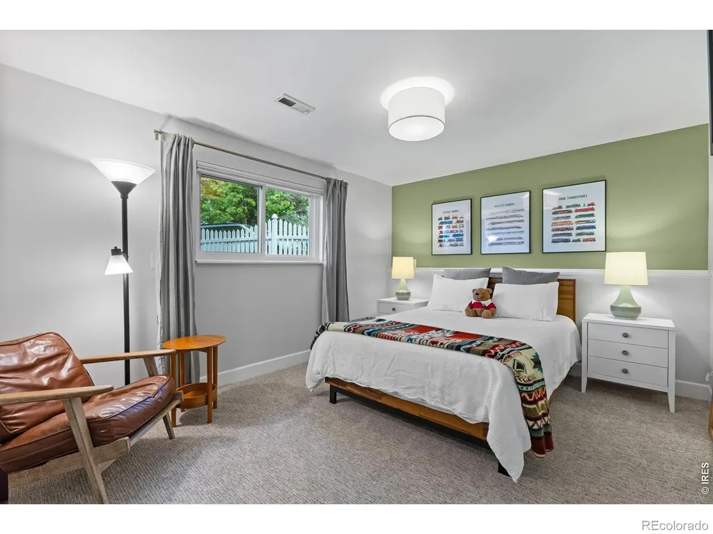 2206 Kiowa Court Fort Collins CO 80525