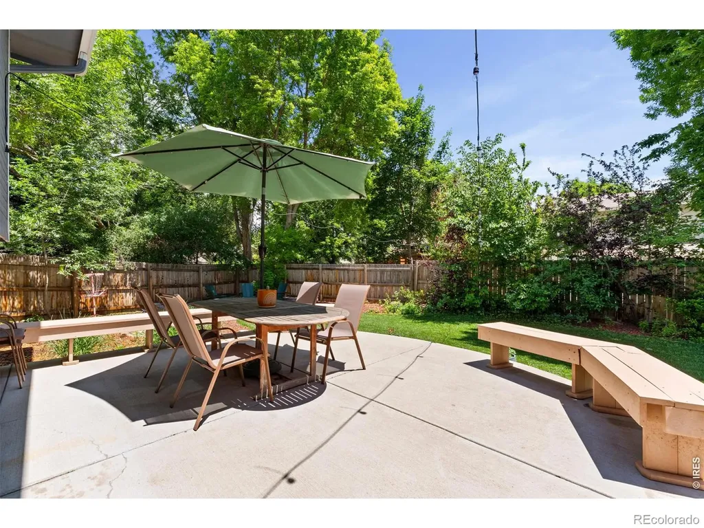 2206 Kiowa Court Fort Collins CO 80525
