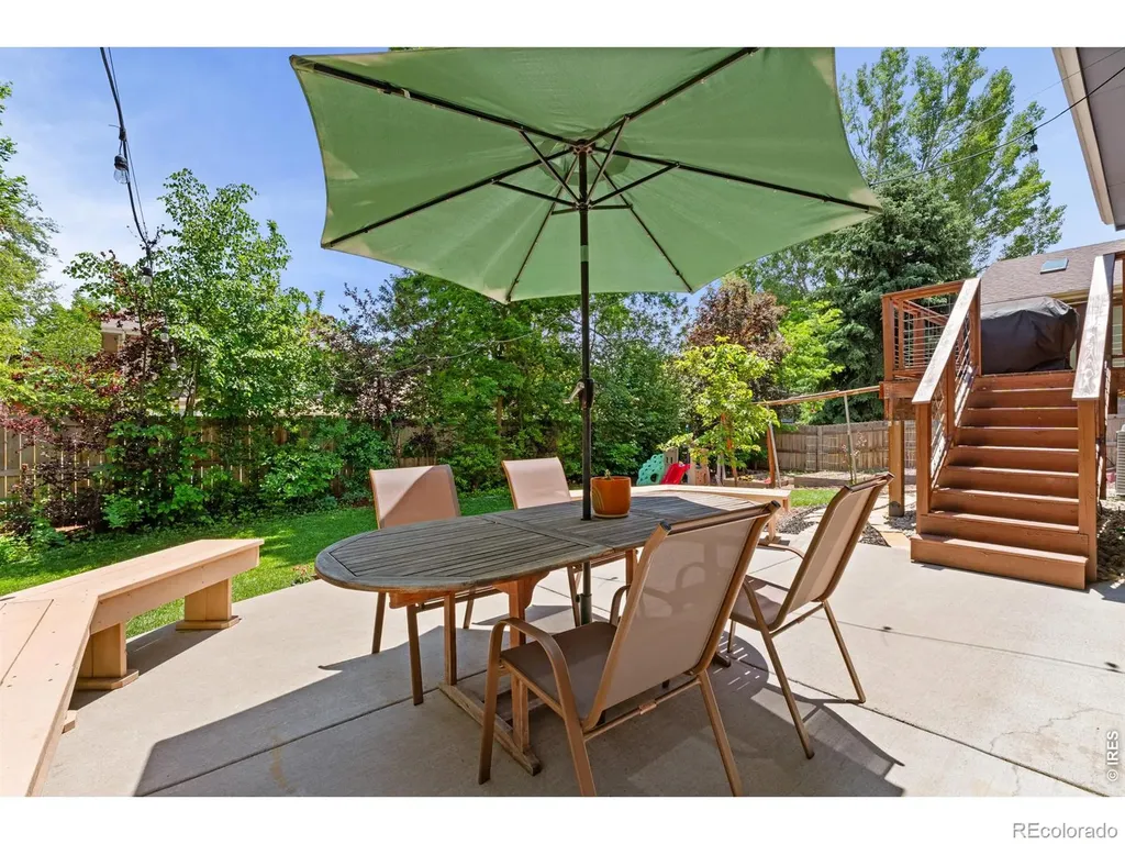 2206 Kiowa Court Fort Collins CO 80525