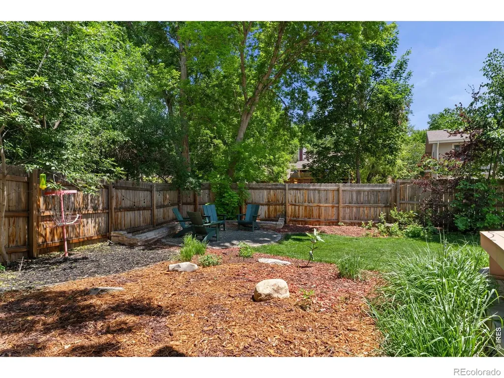 2206 Kiowa Court Fort Collins CO 80525