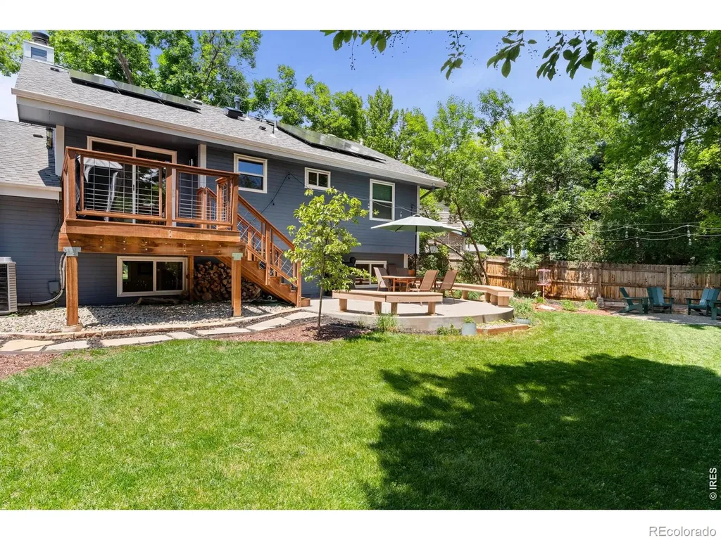 2206 Kiowa Court Fort Collins CO 80525