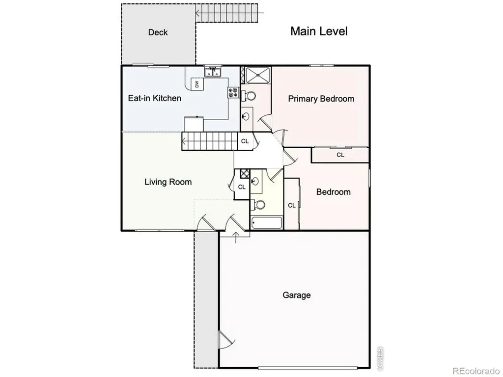 112 Victoria Drive Fort Collins CO 80525