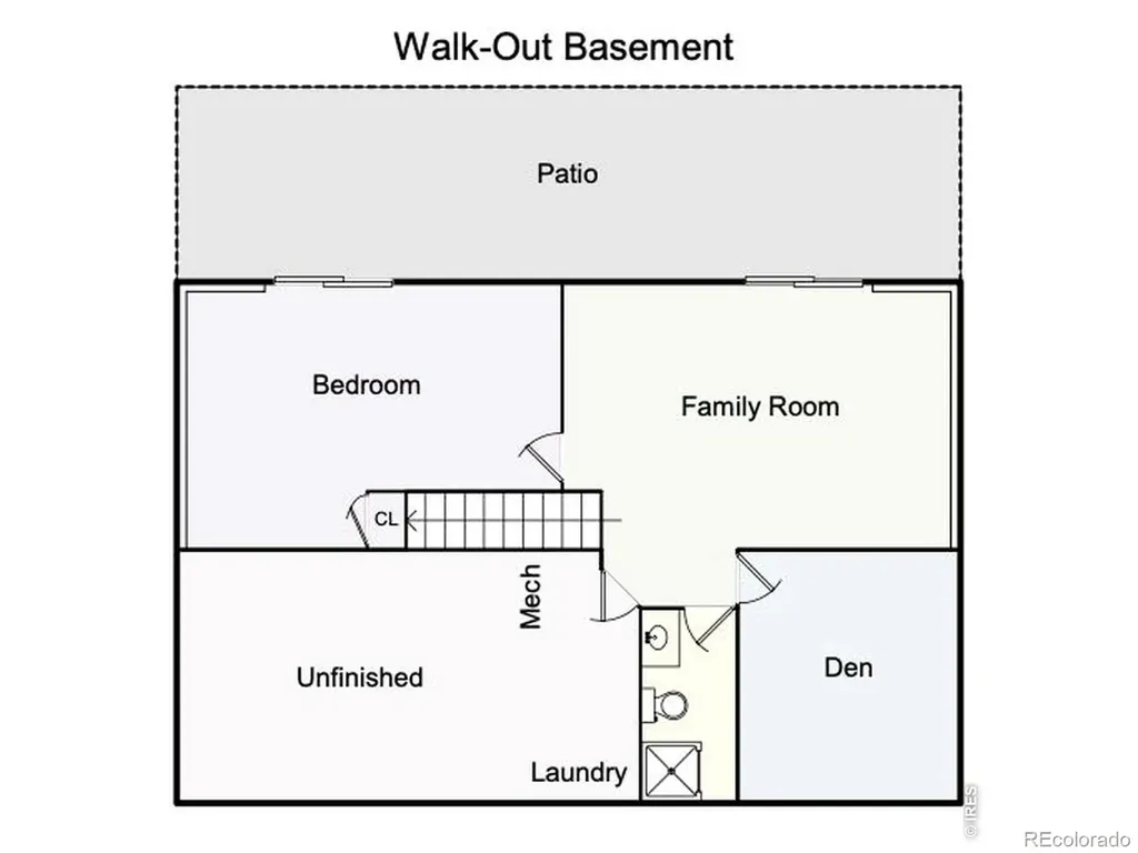 112 Victoria Drive Fort Collins CO 80525