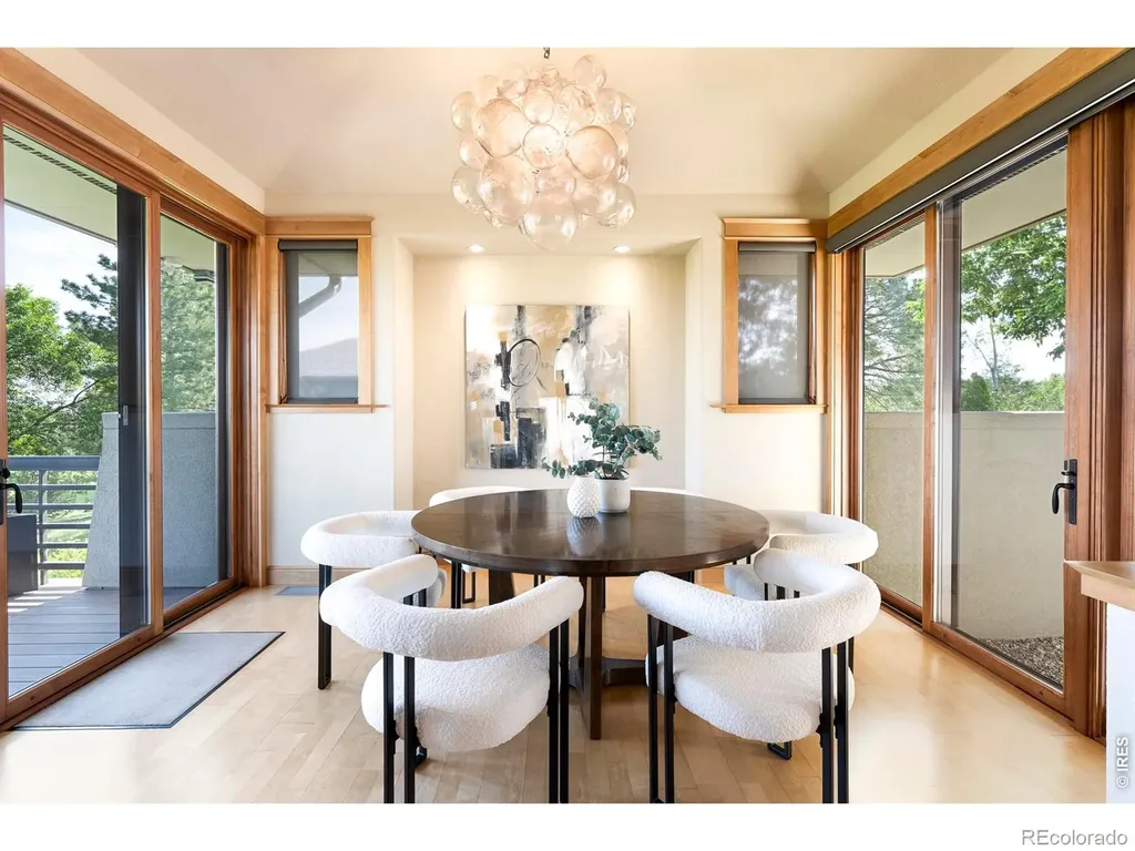 5355 Westridge Drive Boulder CO 80301