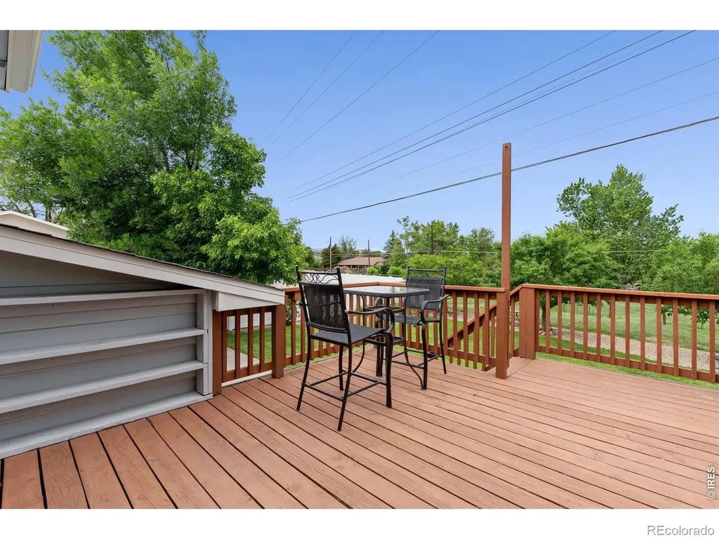 1805 10th Street SW Loveland CO 80537