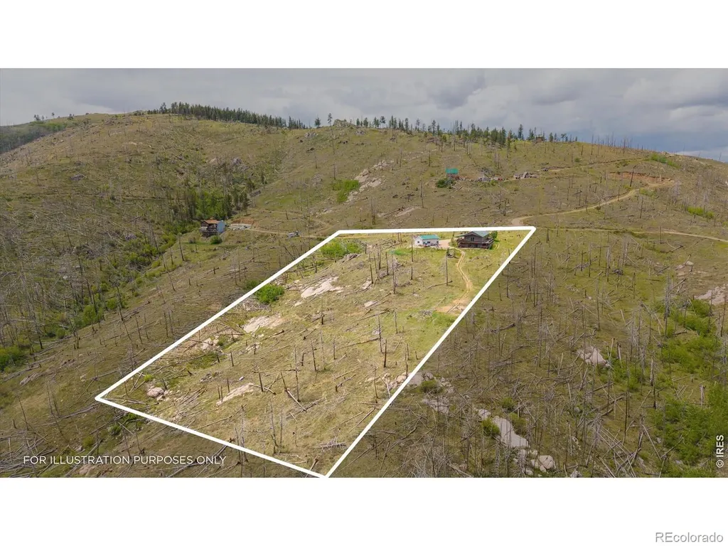 1291 Little Whale Road Bellvue CO 80512