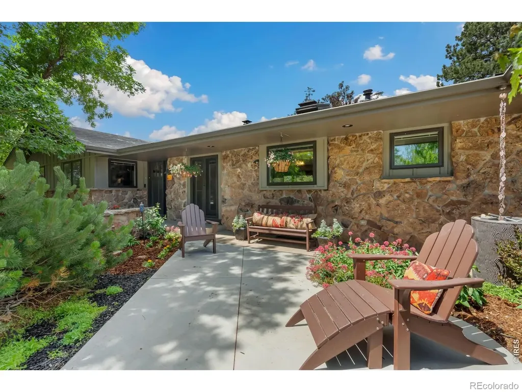 317 Aspen Ridge Drive Fort Collins CO 80524