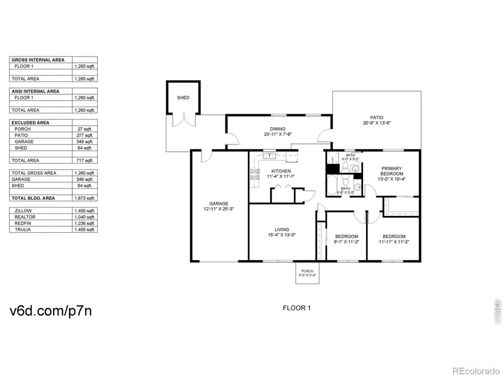 1702 Diana Drive Loveland CO 80537