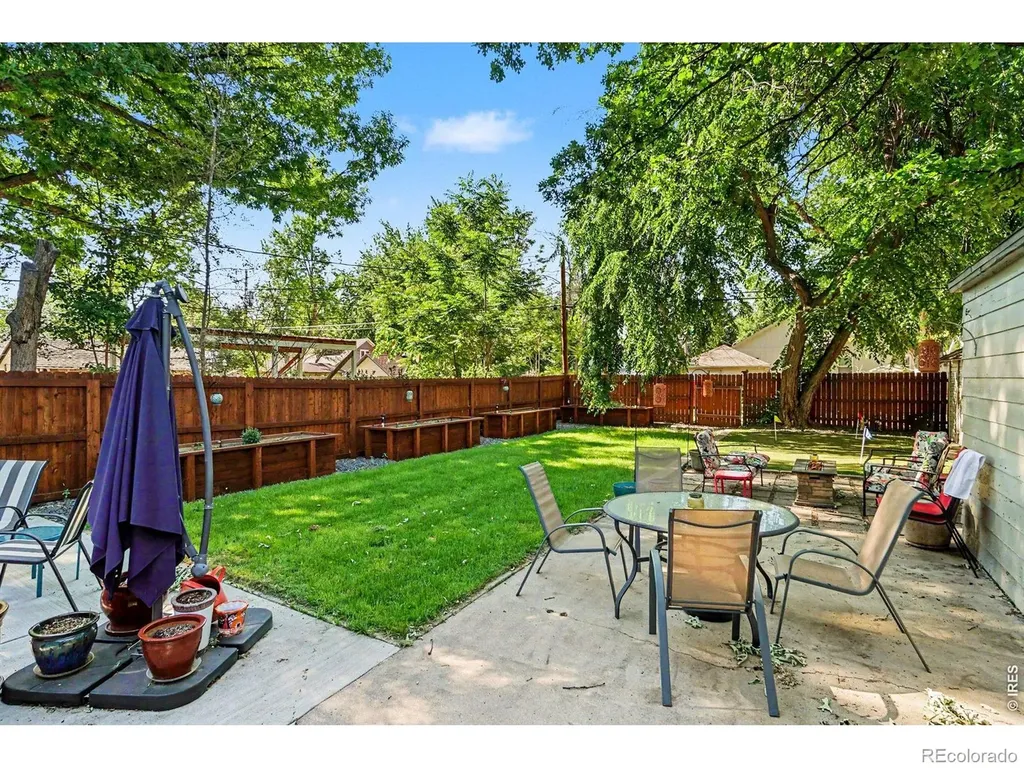 624 E 6th Street Loveland CO 80537