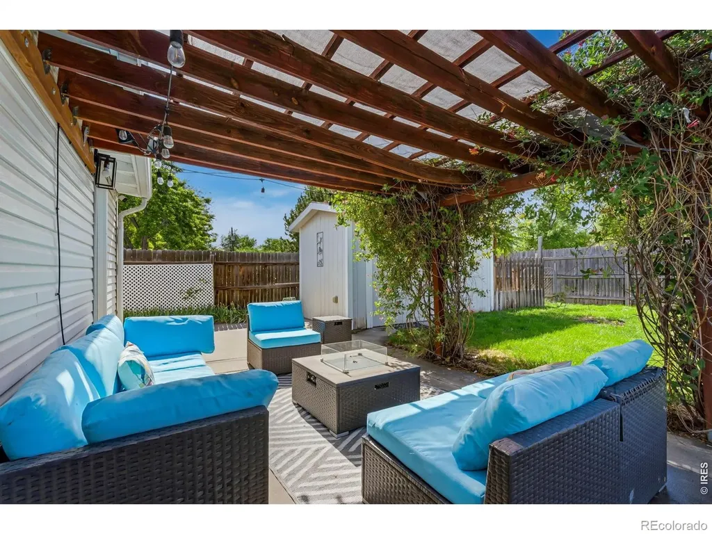 106 E 22nd Street Loveland CO 80538