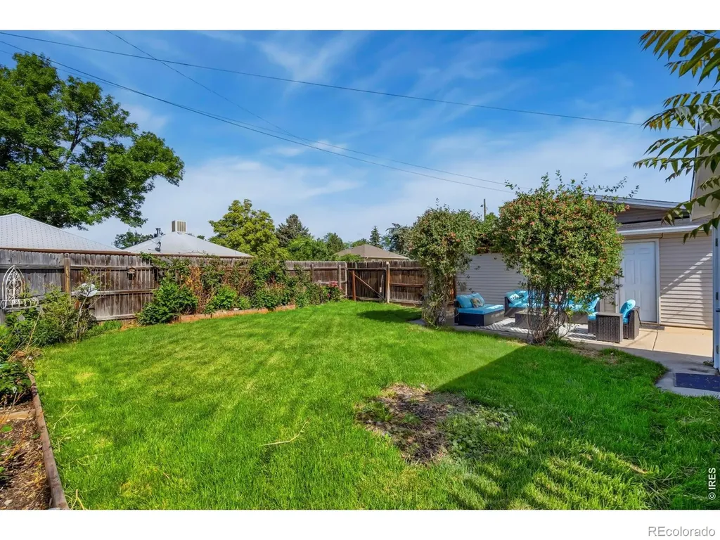 106 E 22nd Street Loveland CO 80538