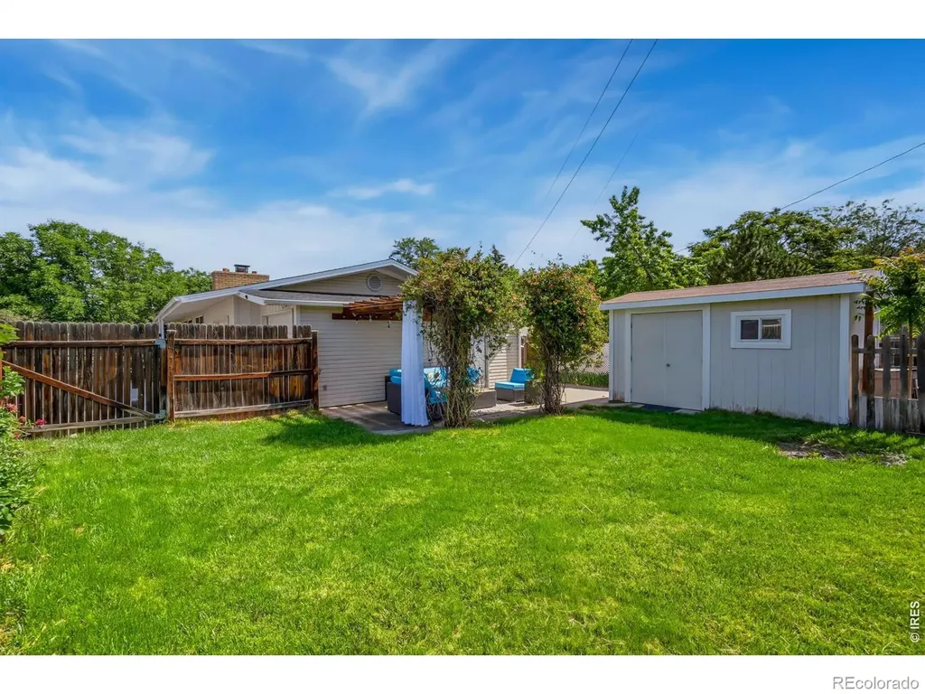 106 E 22nd Street Loveland CO 80538