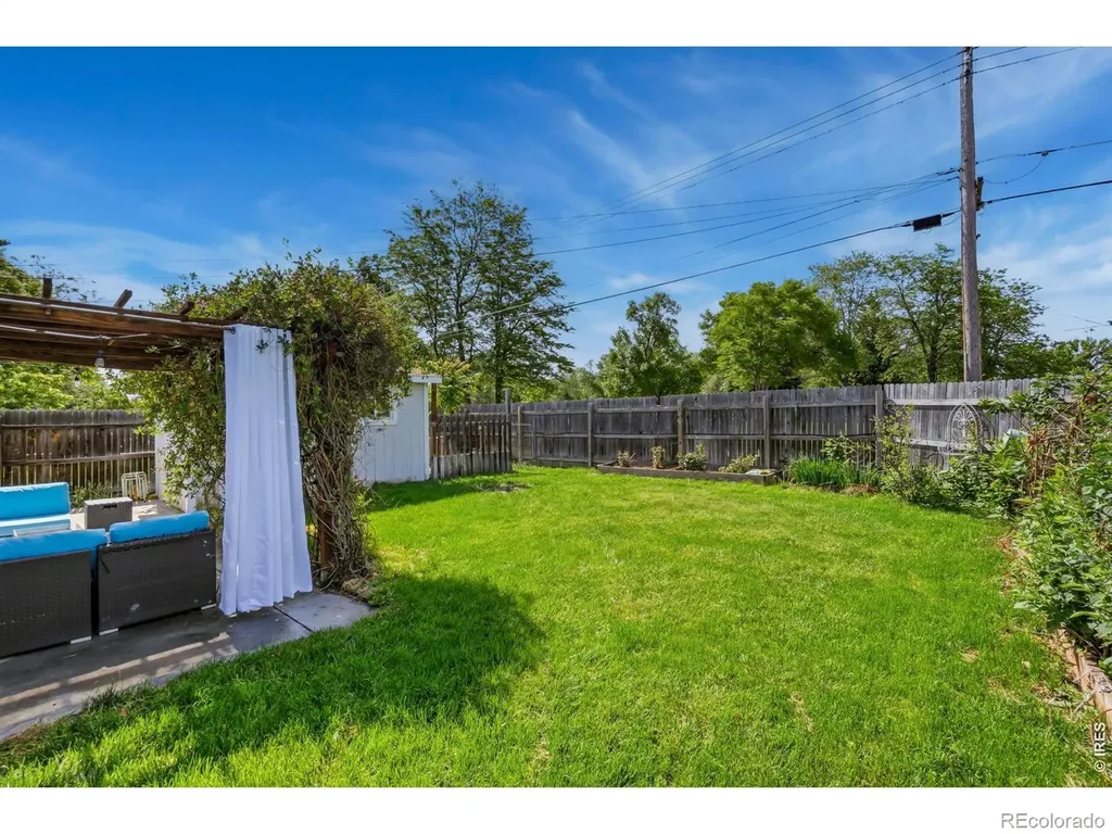 106 E 22nd Street Loveland CO 80538