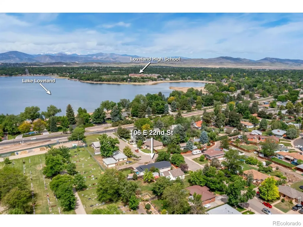 106 E 22nd Street Loveland CO 80538