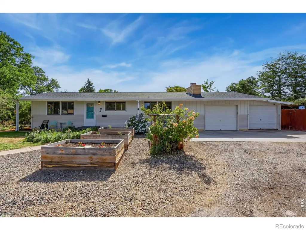 106 E 22nd Street Loveland CO 80538