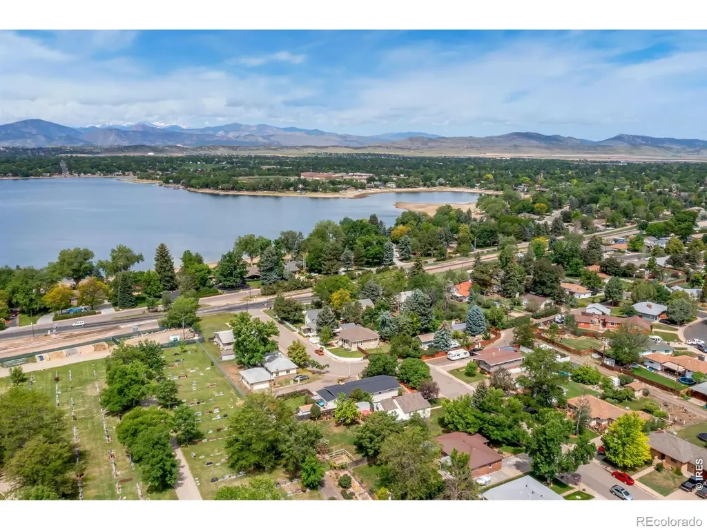 106 E 22nd Street Loveland CO 80538