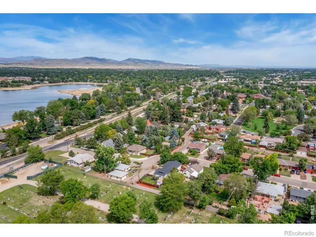 106 E 22nd Street Loveland CO 80538