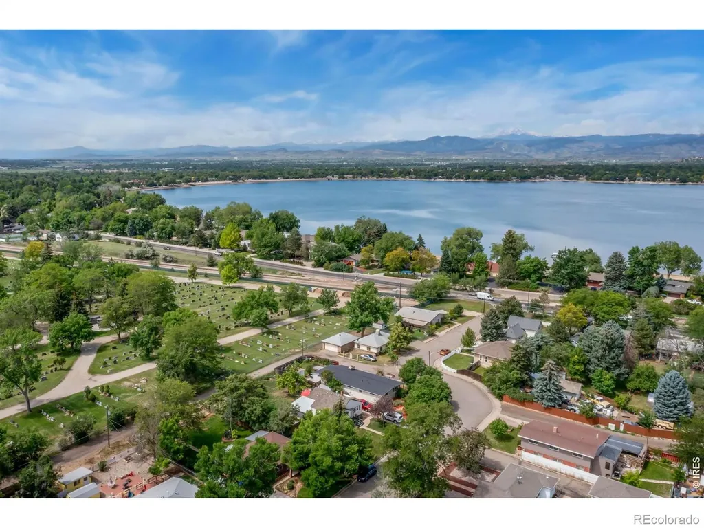 106 E 22nd Street Loveland CO 80538