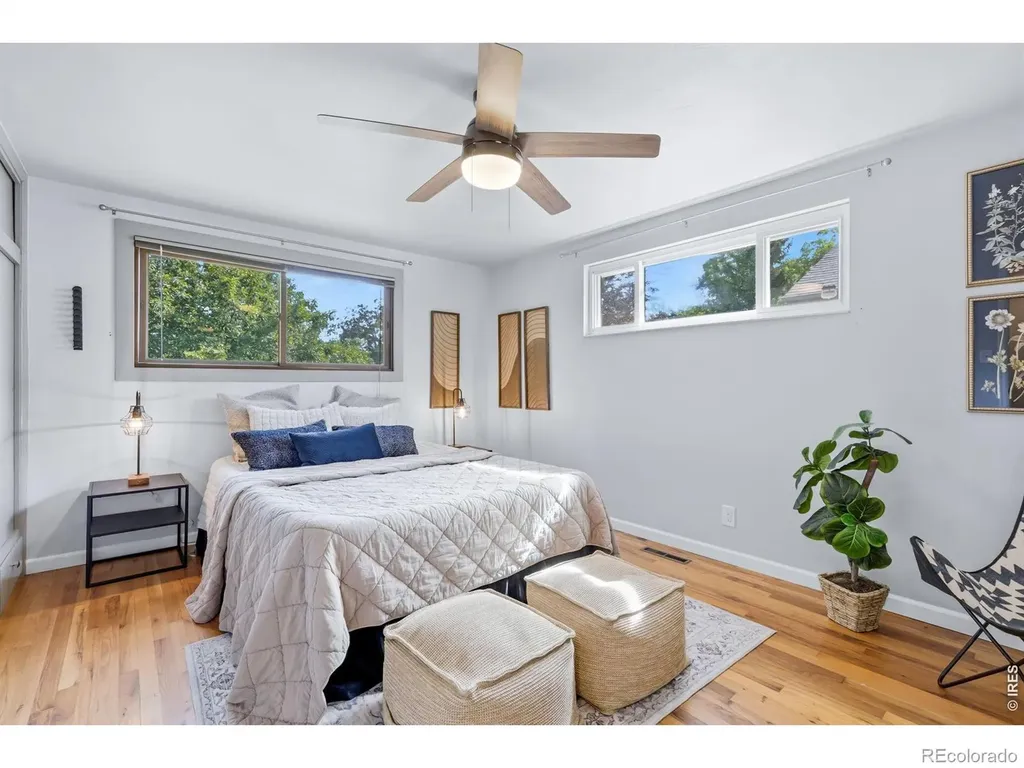 106 E 22nd Street Loveland CO 80538