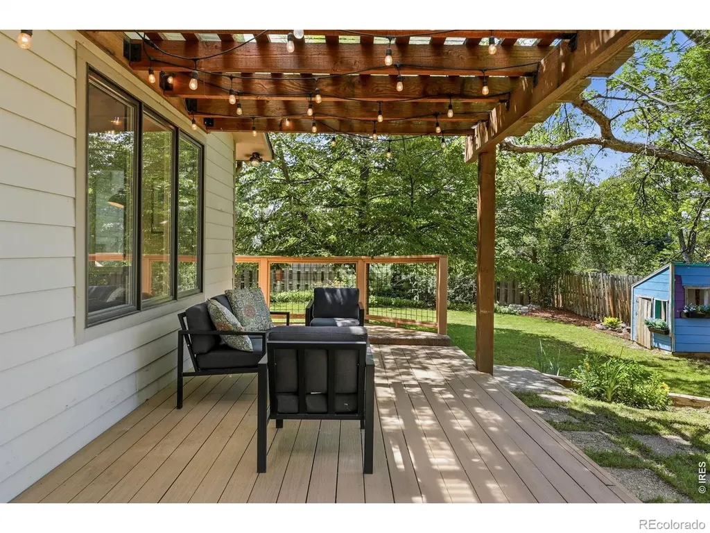 4705 Chatham Street Boulder CO 80301