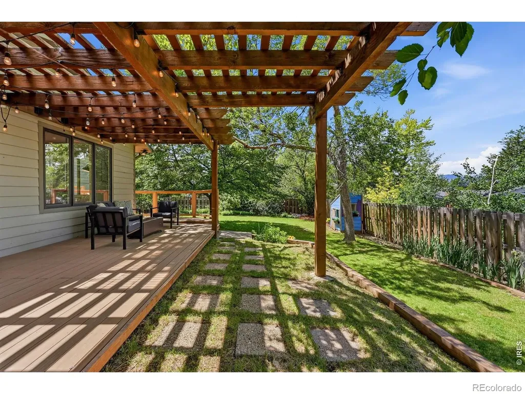 4705 Chatham Street Boulder CO 80301