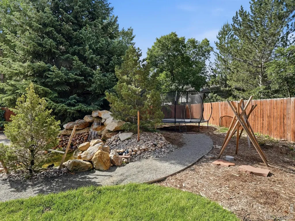 6307 Buchanan Street Fort Collins CO 80525