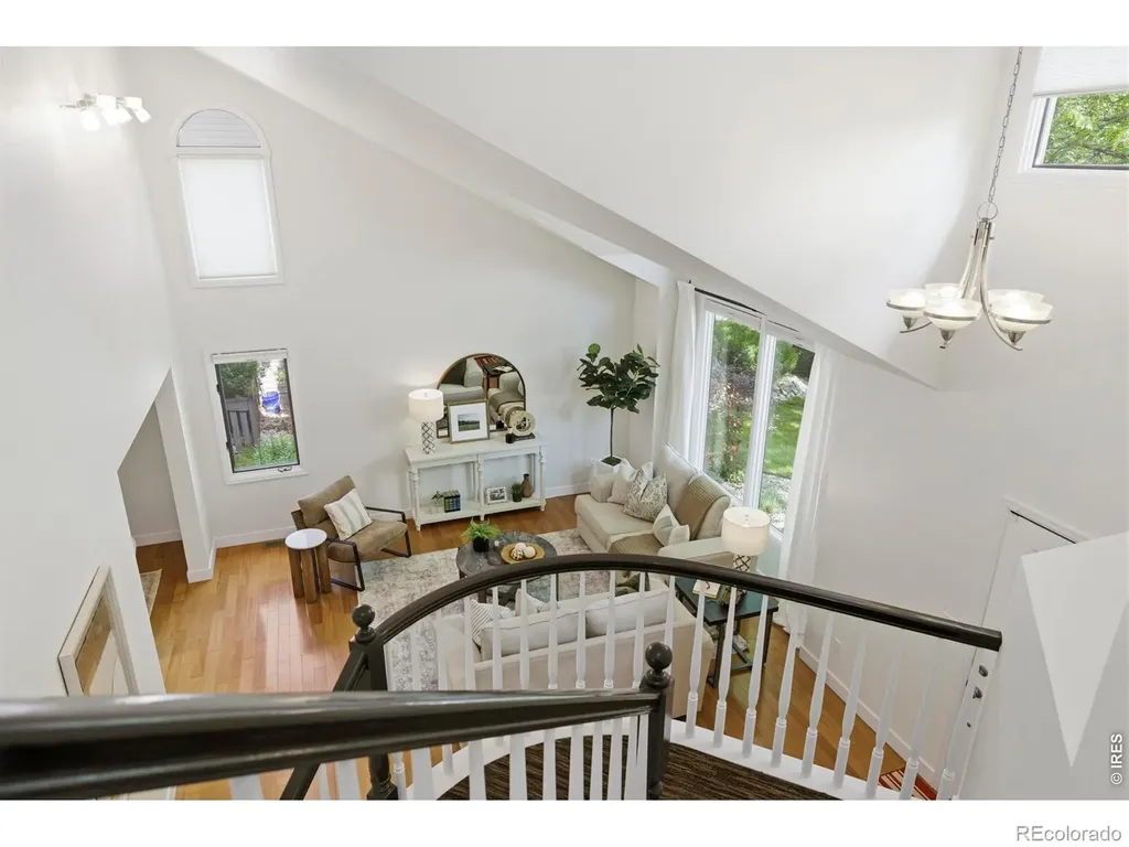 2712 Blackstone Court Fort Collins CO 80525