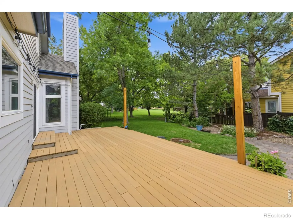 2712 Blackstone Court Fort Collins CO 80525