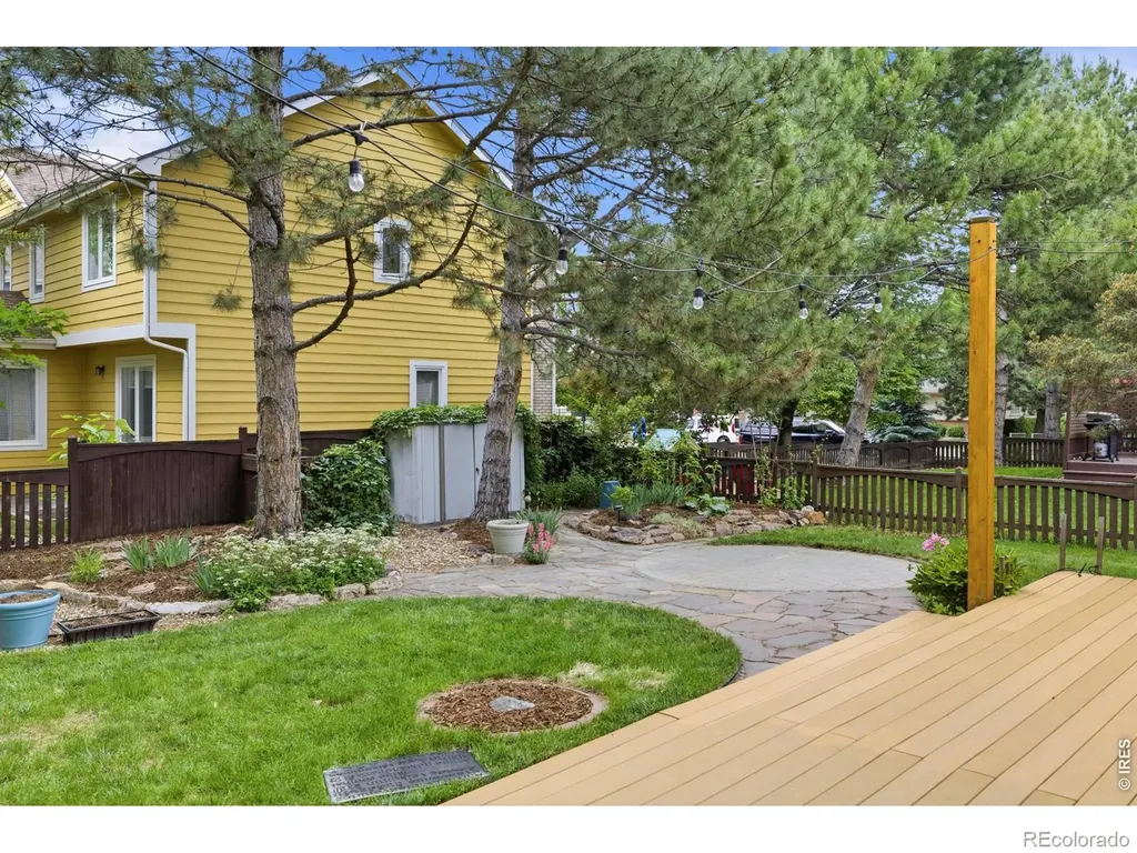 2712 Blackstone Court Fort Collins CO 80525
