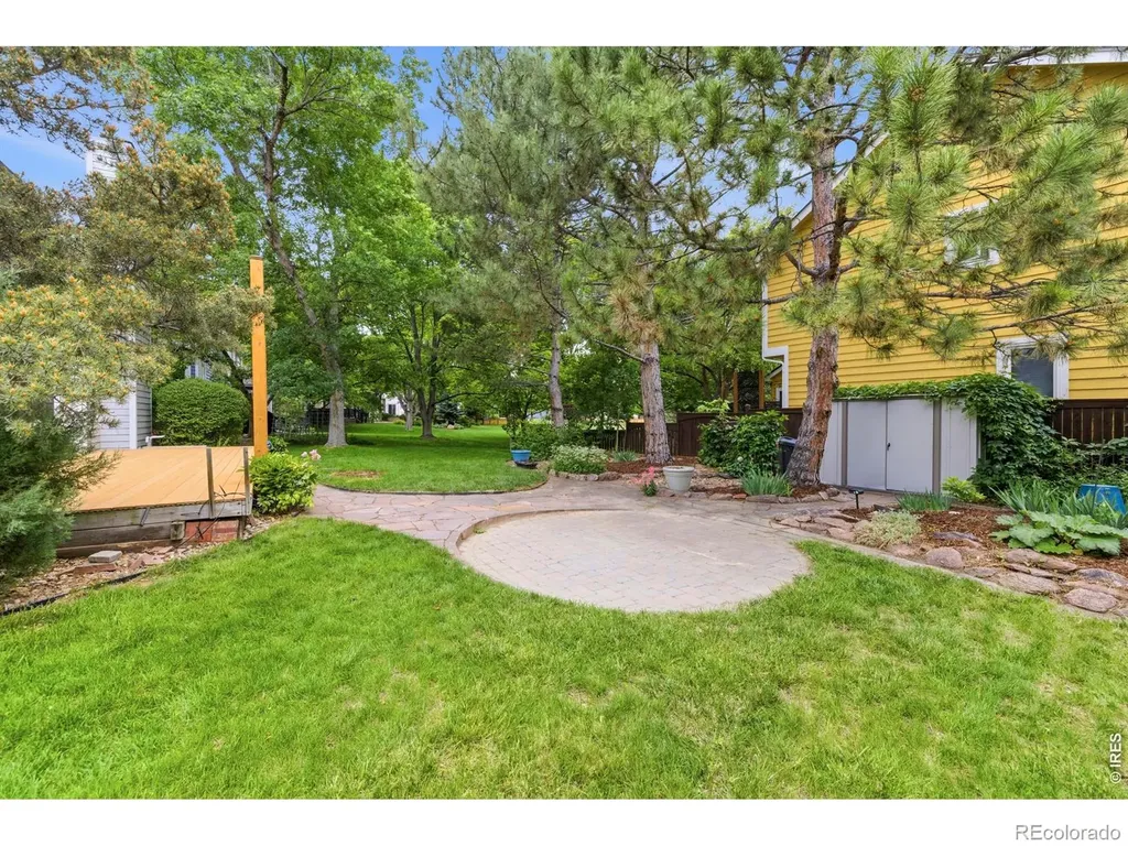 2712 Blackstone Court Fort Collins CO 80525