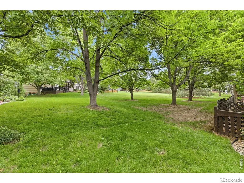 2712 Blackstone Court Fort Collins CO 80525