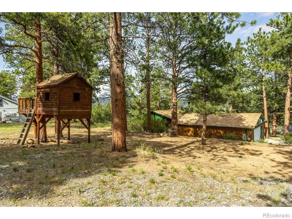 1026 Lexington Lane Estes Park CO 80517