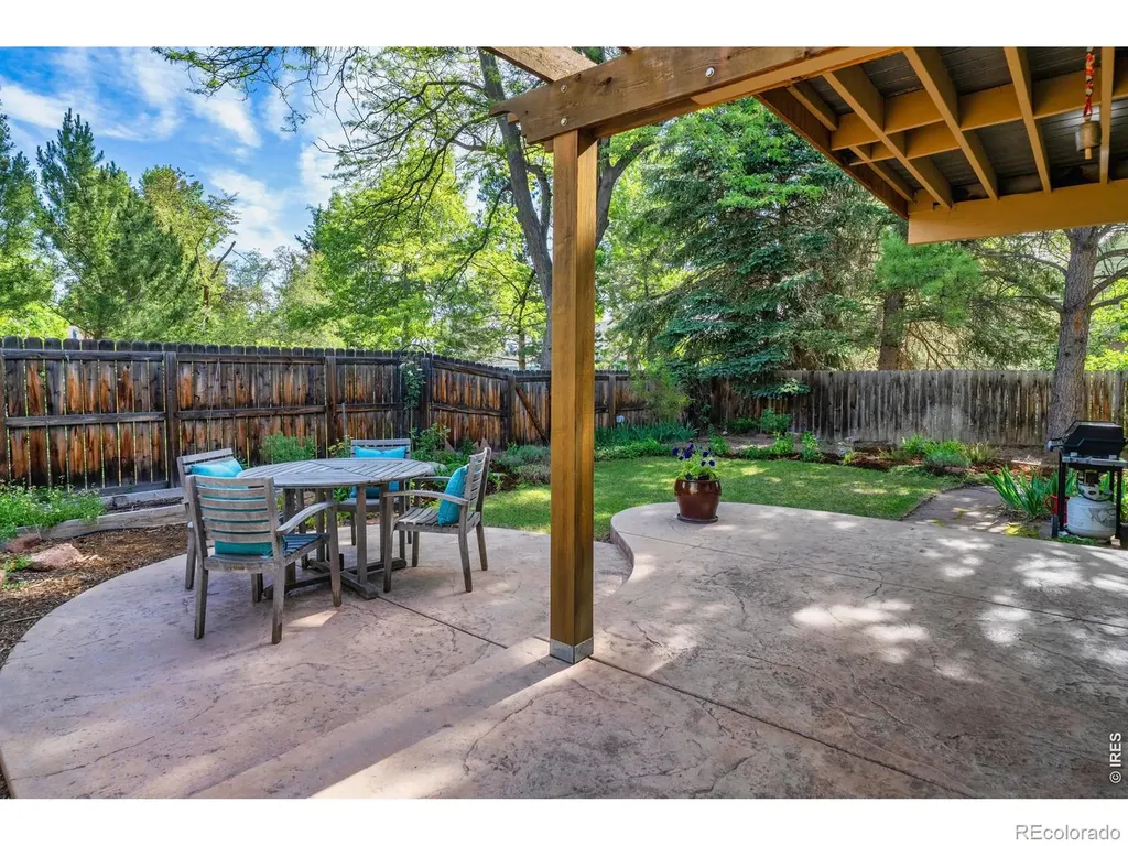 2365 Juniper Avenue Boulder CO 80304