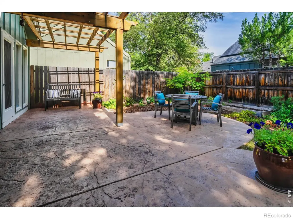 2365 Juniper Avenue Boulder CO 80304