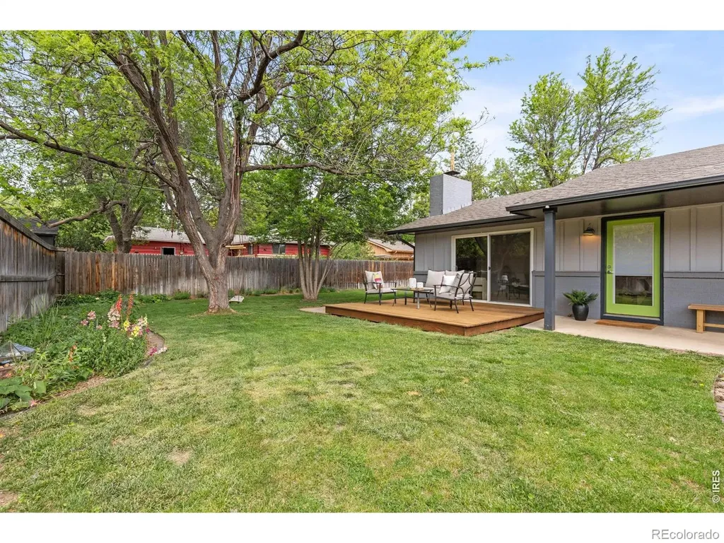 3565 19th Street Boulder CO 80304