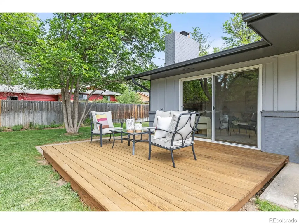 3565 19th Street Boulder CO 80304
