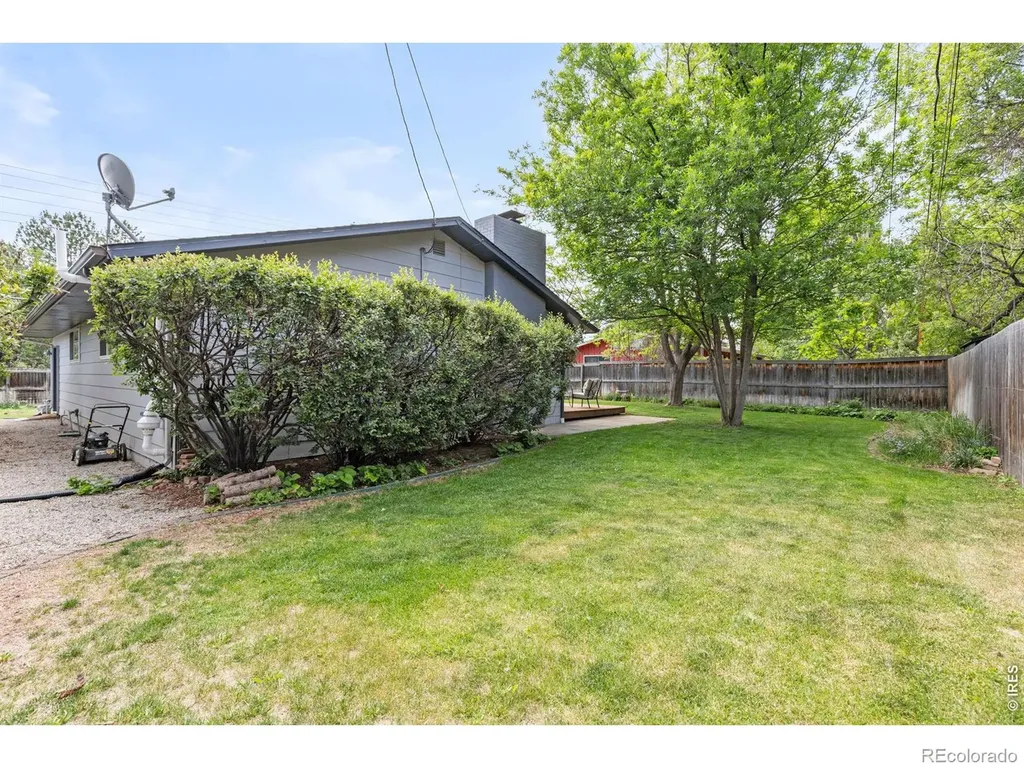 3565 19th Street Boulder CO 80304