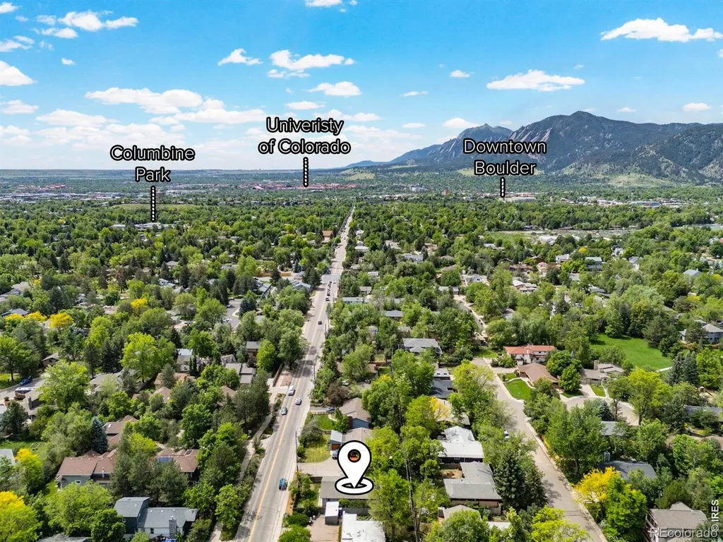 3565 19th Street Boulder CO 80304