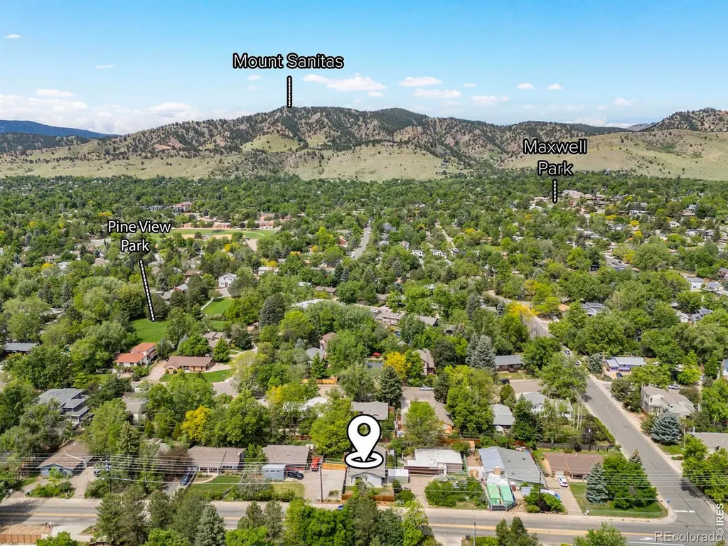 3565 19th Street Boulder CO 80304