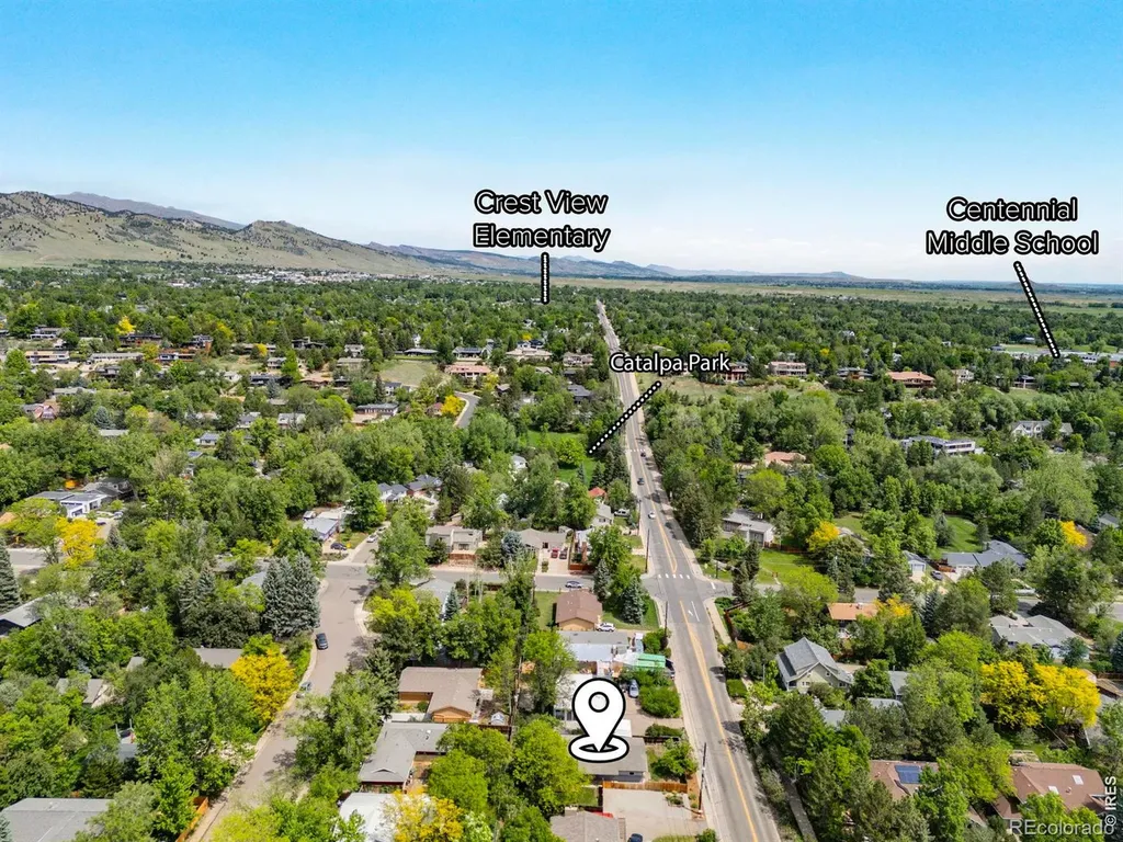 3565 19th Street Boulder CO 80304