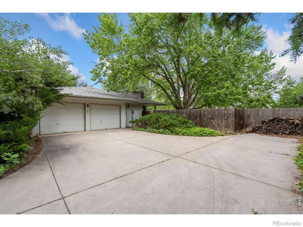 1408 Meeker Drive Fort Collins CO 80524
